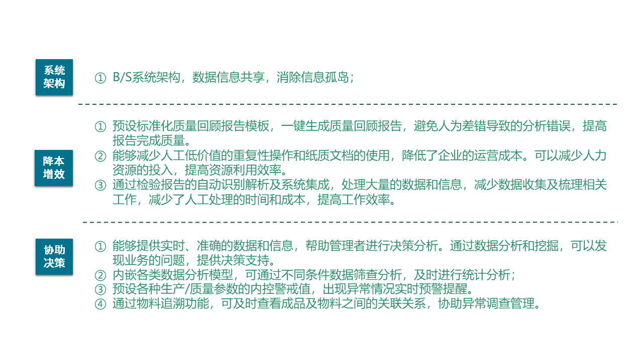 系统价值